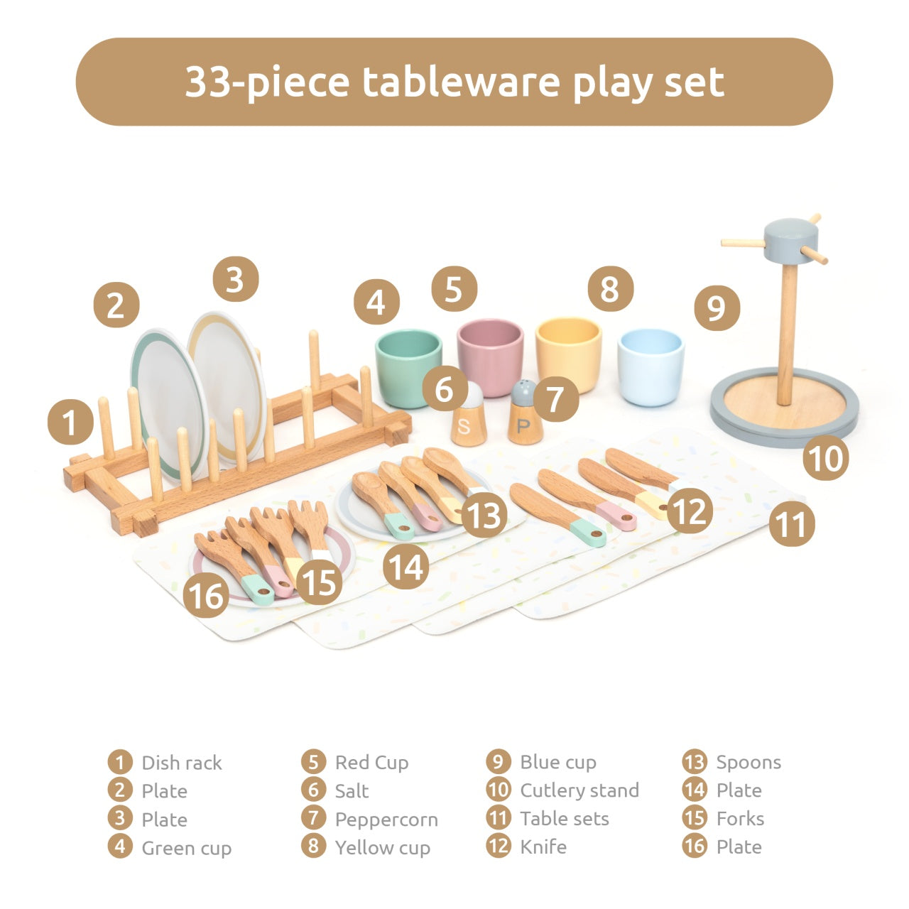 Joc de rol Set complet pentru servirea mesei, UMU Toys
