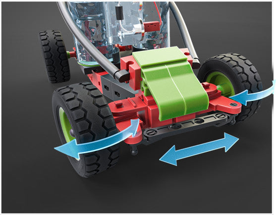 Kit STEM Masina alimentata cu hidrogen, Fischertechnik