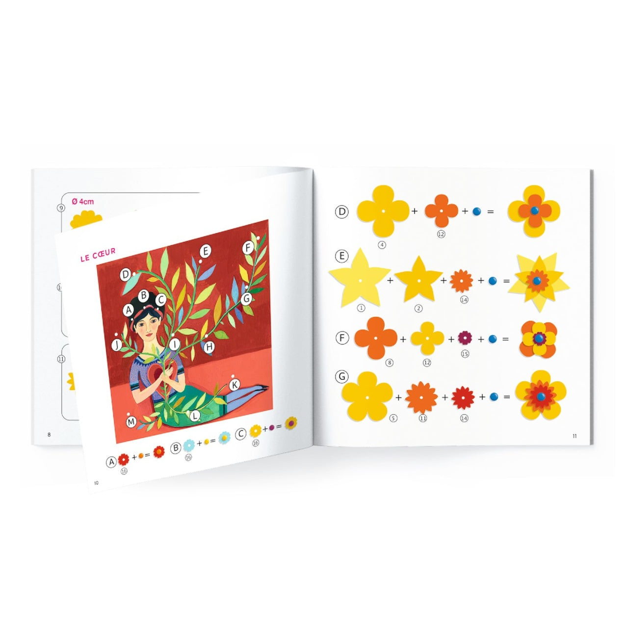 Set creativ Inspired by Frida Kahlo, Djeco