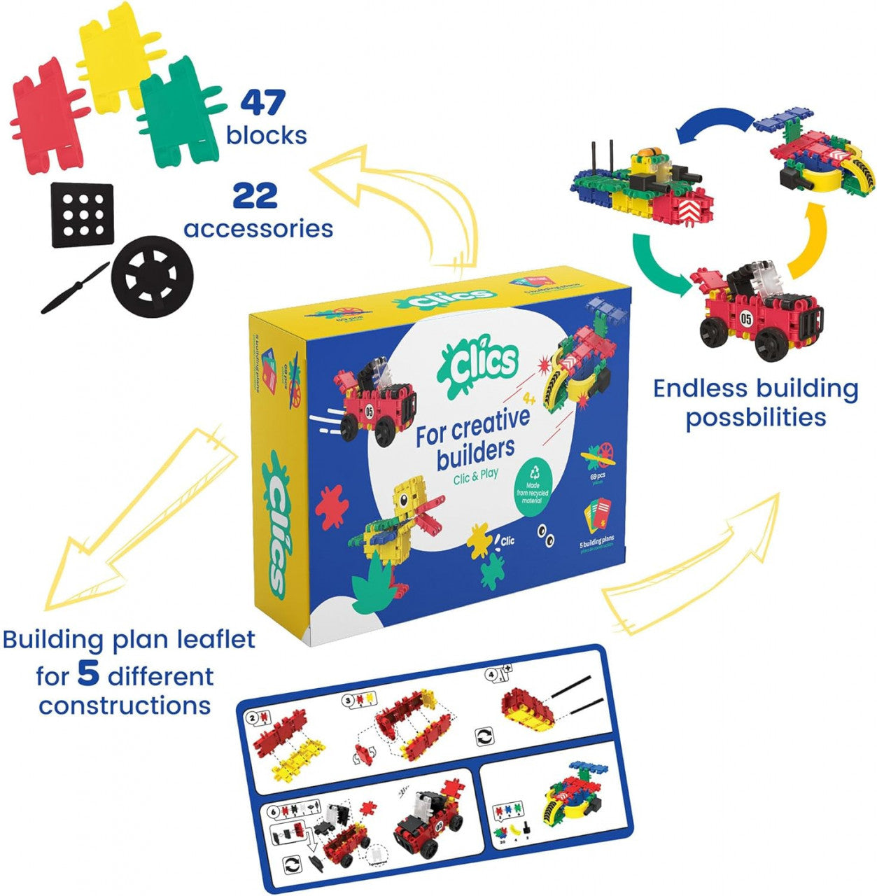 Set de construit 5 in 1, Clicformers