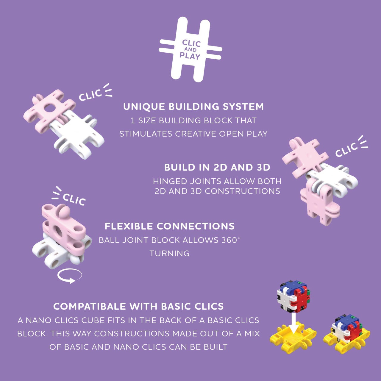 Nano Clics Pentru constructii fantastice, Clicformers